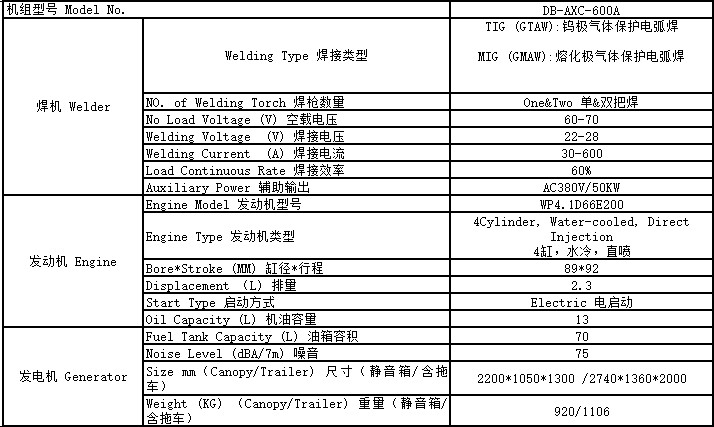 600A柴油發電焊機